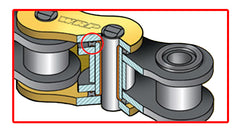 שרשרת הינע מחוזקת WRP 520 Z-Ring מבית Regina